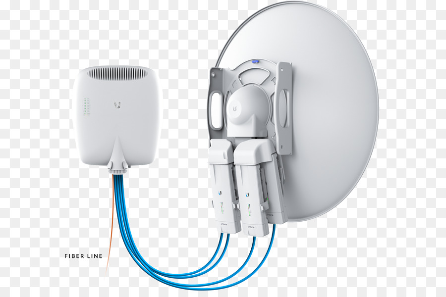 Airfiber Ubiquití，Ubiquiti Airfiber Multiplexer Afmpx4 PNG