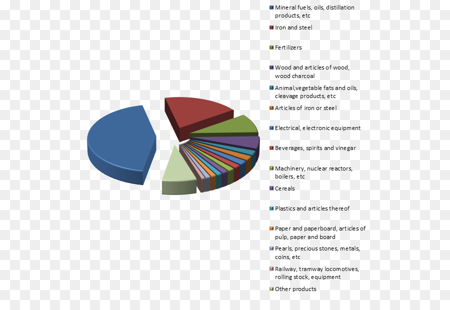 Diagrama，Línea PNG