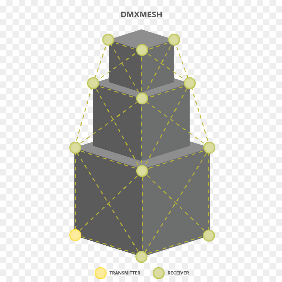 Lumenradio A Partir De，Prolightsound PNG