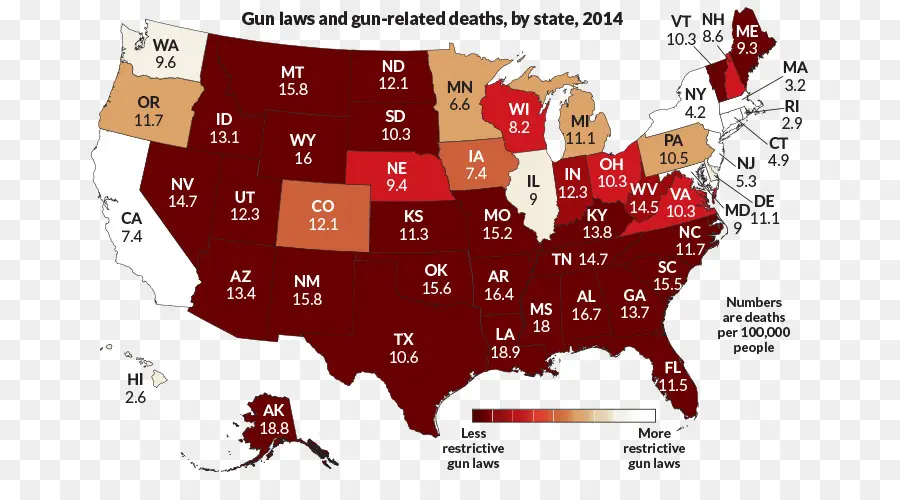 Estados Unidos De América，Control De Armas PNG