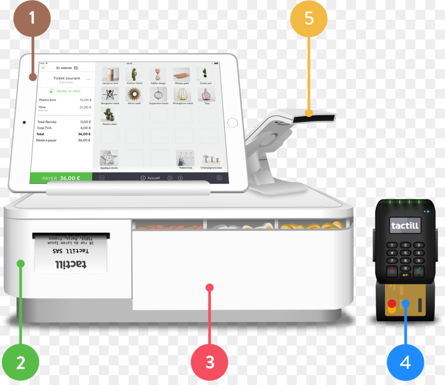 Accesorio Electrónica，Caja Registradora PNG