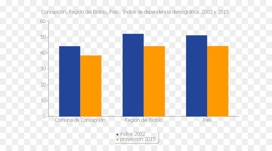 Iquique，Santiago PNG