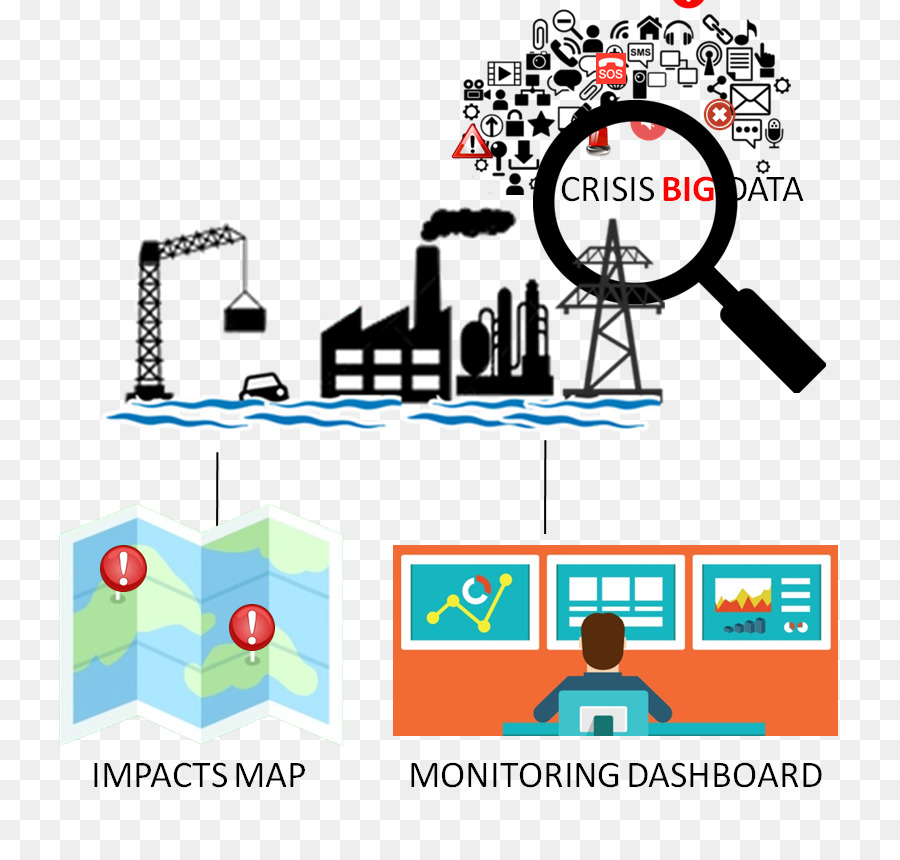 Gestión，Big Data PNG