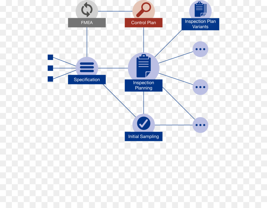 Línea，Diagrama PNG