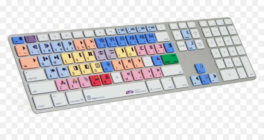 Teclado，Apple Macbook Pro PNG