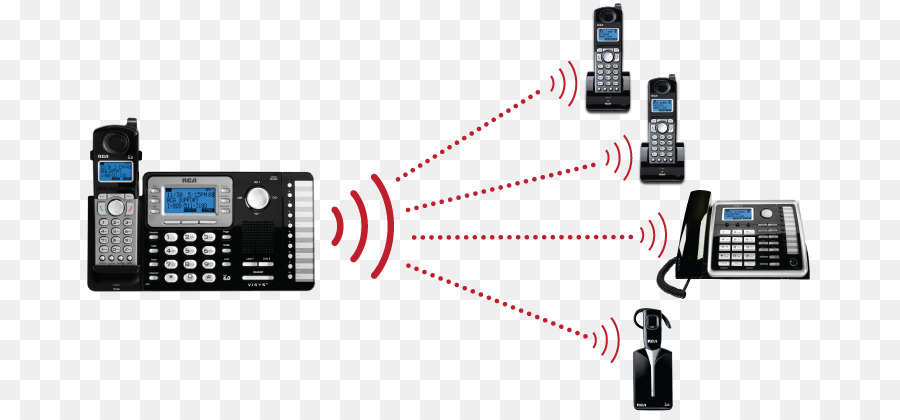 Teléfono Inalámbrico，Digital Enhanced Cordless Telecommunications PNG