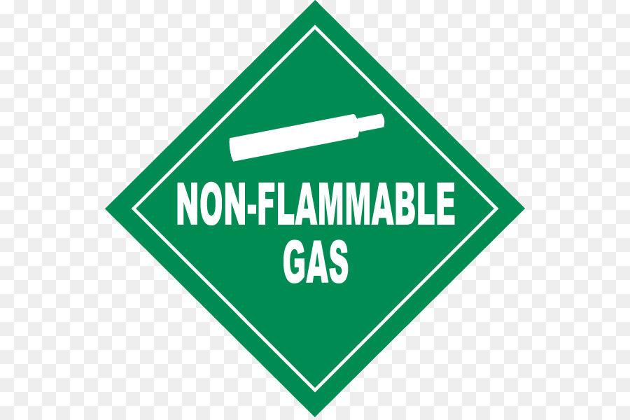 Señal De Gas No Inflamable，Seguridad PNG