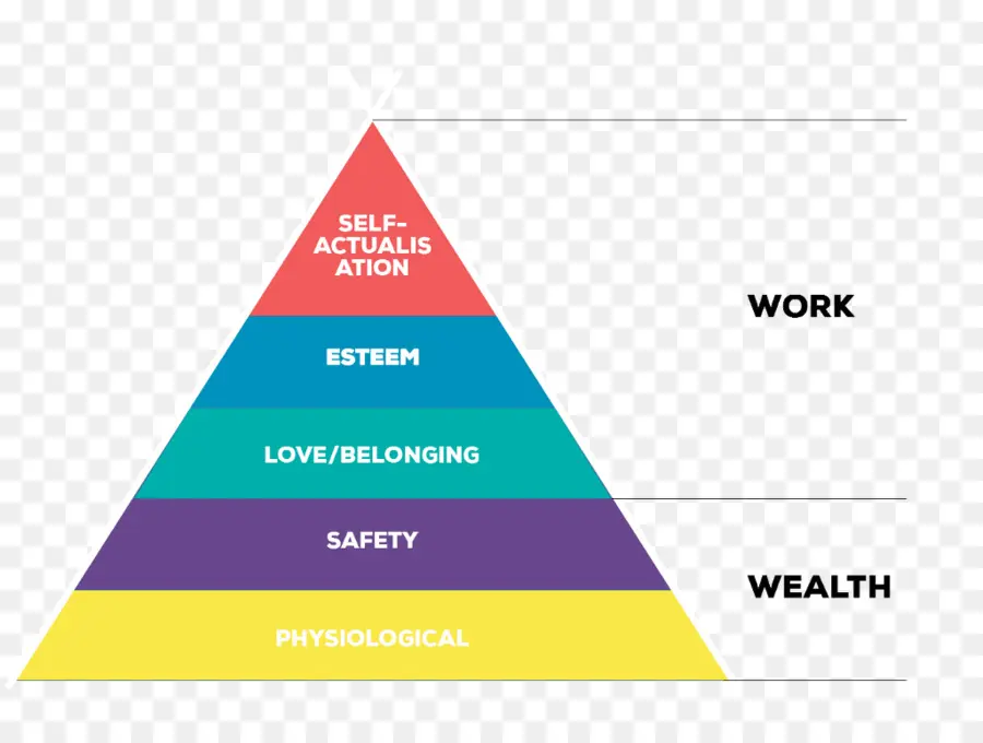 La Disciplina，Diagrama De PNG