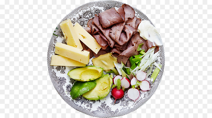 Lowcarbohydrate Dieta，Dieta Ketogénica PNG