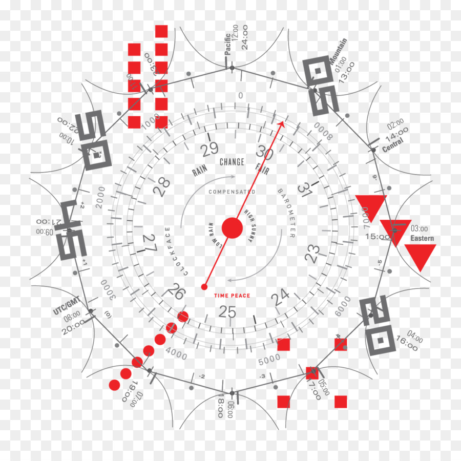 Reloj，Diagrama De PNG