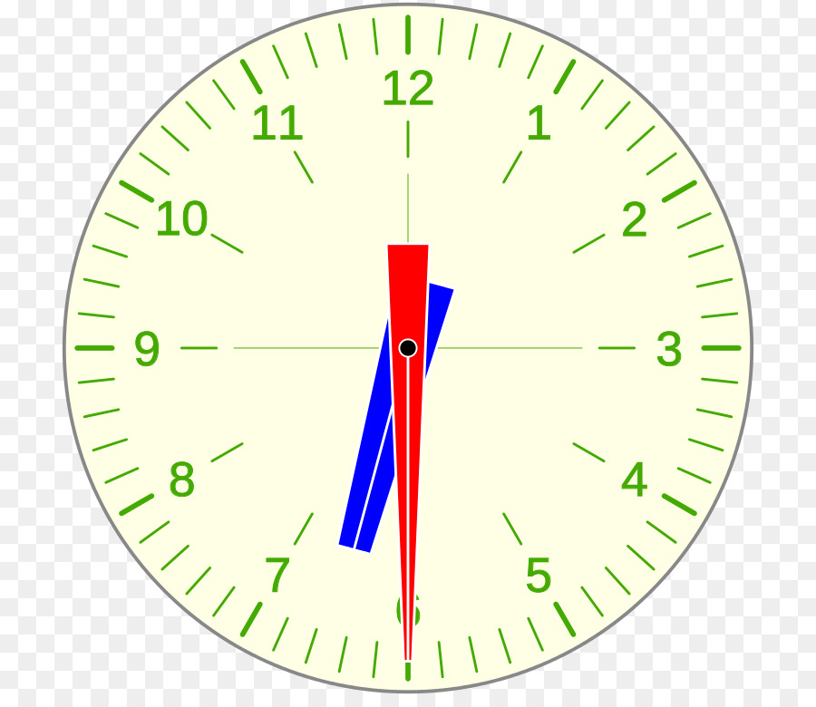 Reloj，Hora PNG