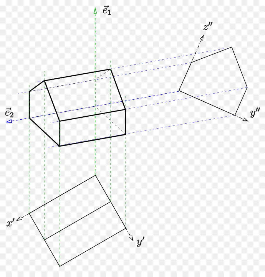 Proyección Geométrica，Geometría PNG