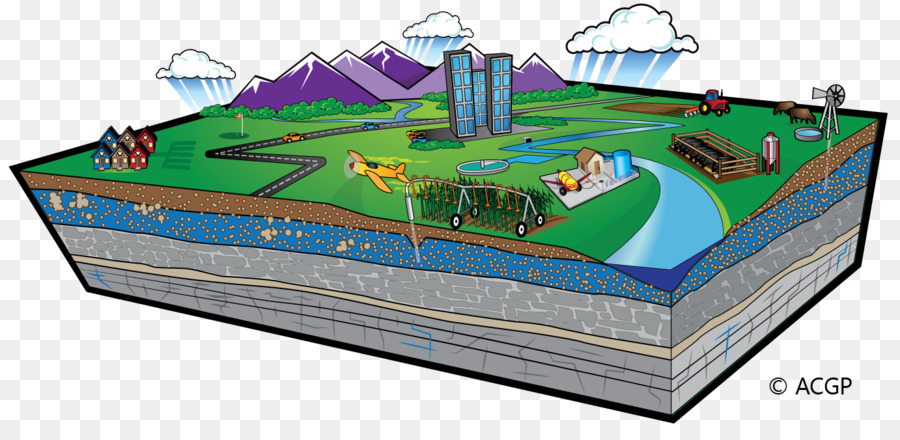 Diagrama Geológico，Tierra PNG