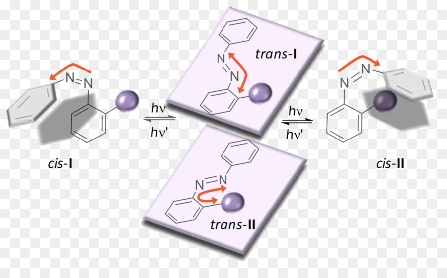 Azobenzene，Isómero PNG