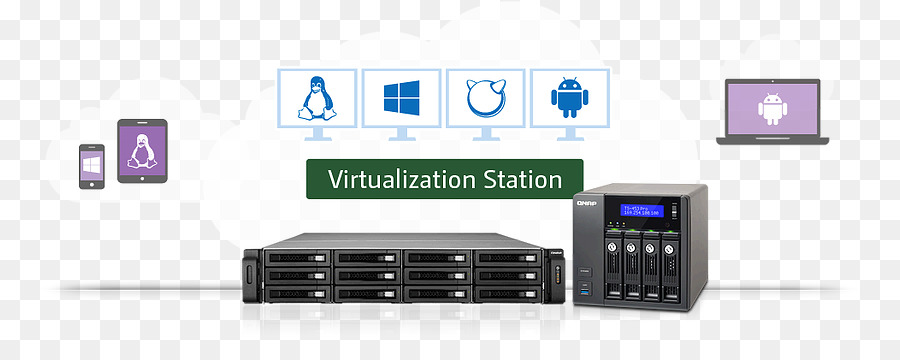 La Virtualización，Qnap Systems Inc PNG