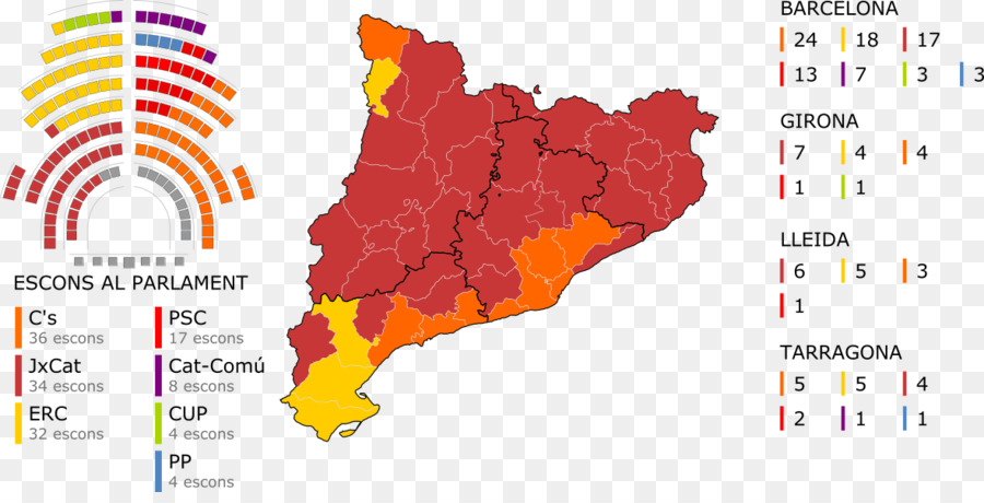 Cataluña，Regional Catalán De Las Elecciones De 2017 PNG