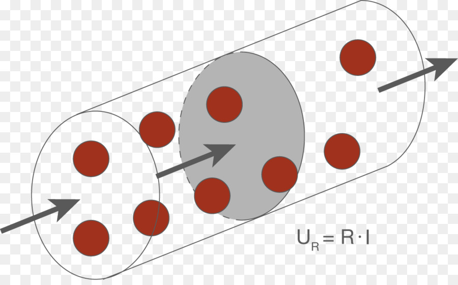 Condensador，Capacitancia PNG