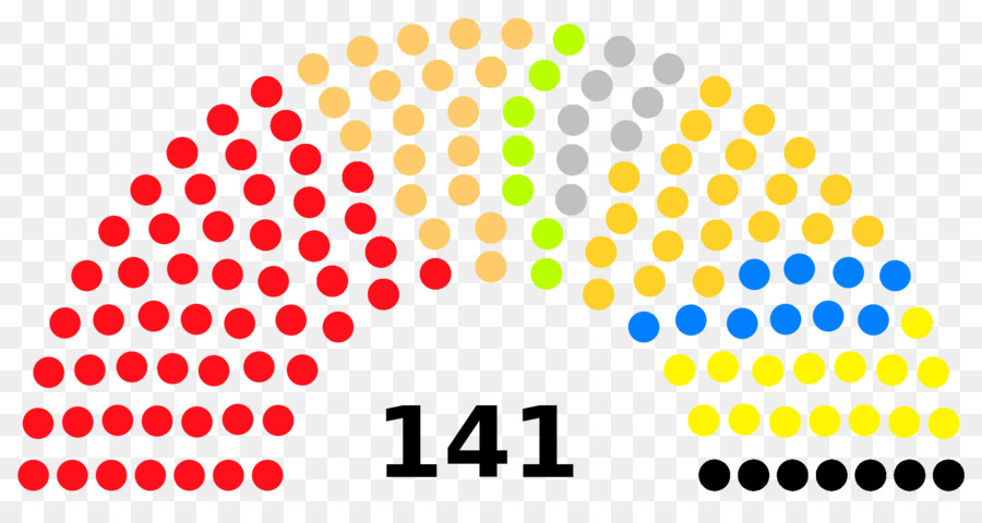 El Kurdistán Iraquí，El Kurdistán Iraquí Elecciones Parlamentarias De 2013 PNG