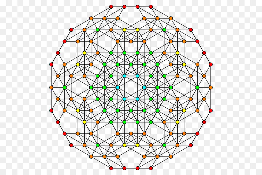 La Geometría，Circulo PNG