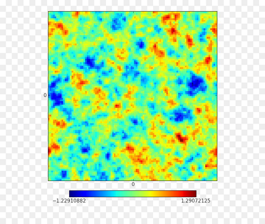 Campos Aleatorios Gaussianos，Campo Aleatorio PNG