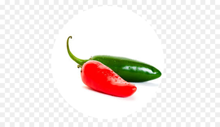 Pimienta De Chile，Poblano PNG