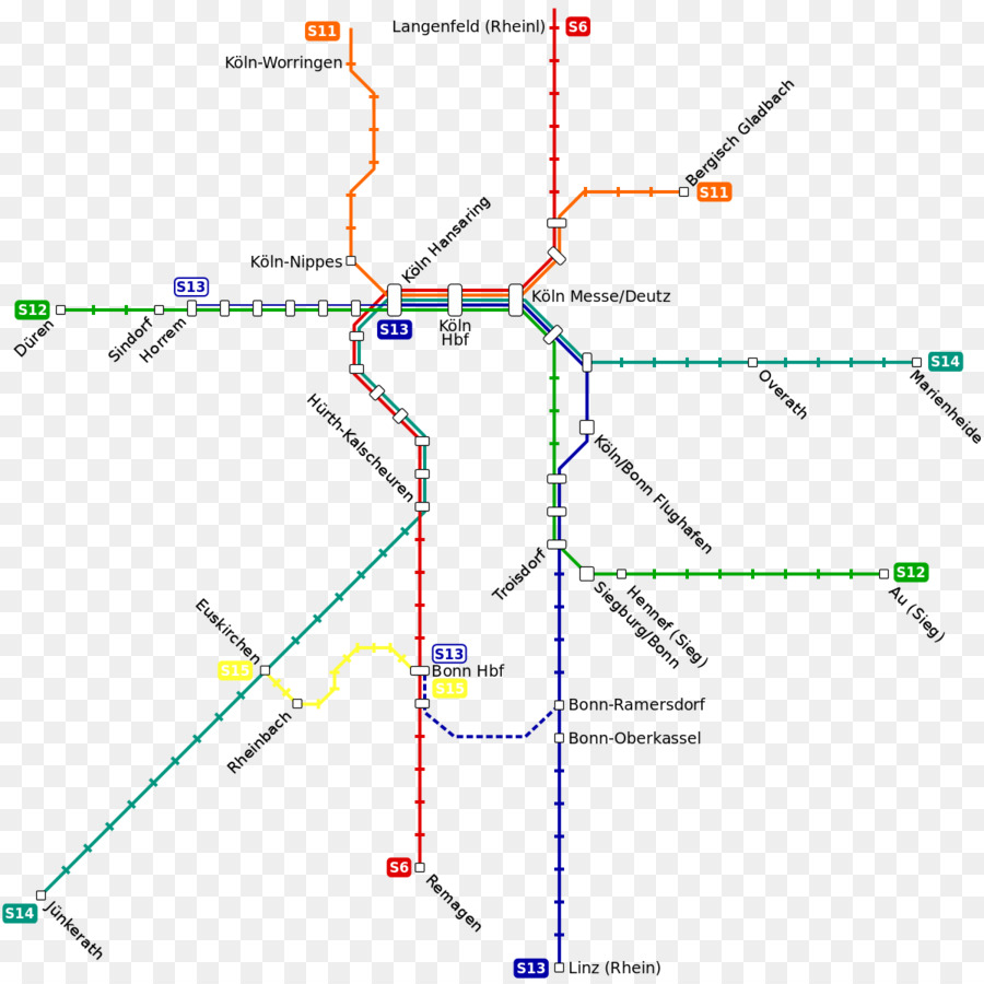 Mapa Del Metro，Tránsito PNG