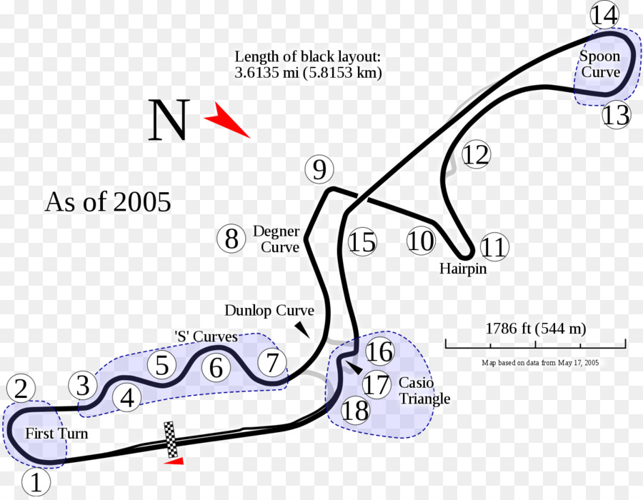 El Circuito De Suzuka，Gran Premio De Japón PNG