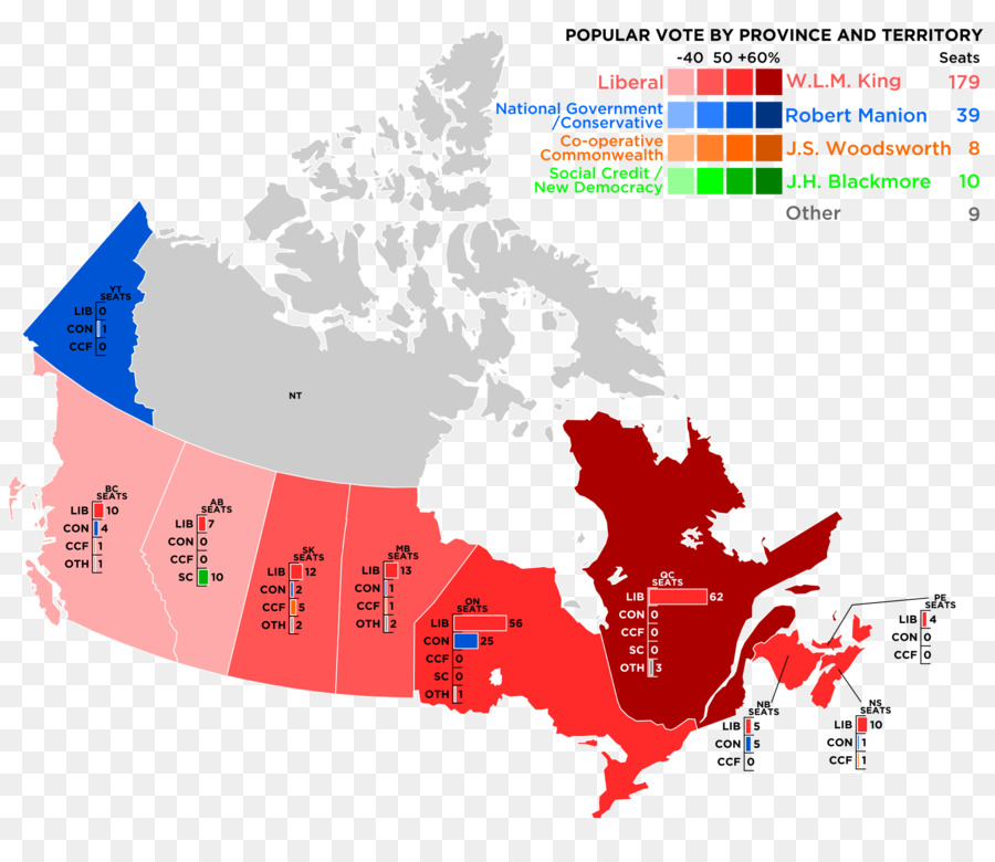 Canadá，Canadiense De Las Elecciones Federales De 1940 PNG