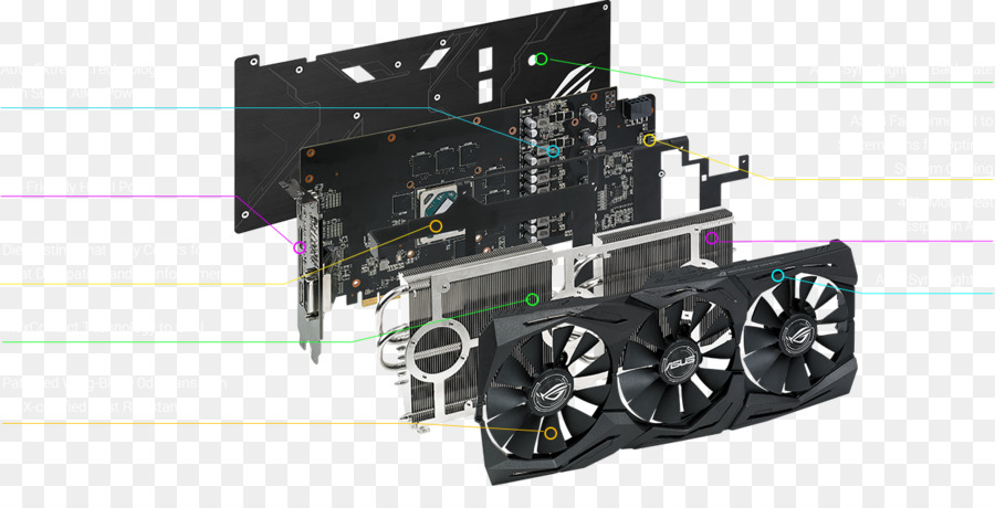 Las Tarjetas Gráficas De Los Adaptadores De Vídeo，Amd Radeon Rx 580 PNG