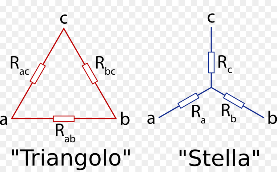 Triángulo，Red Eléctrica PNG