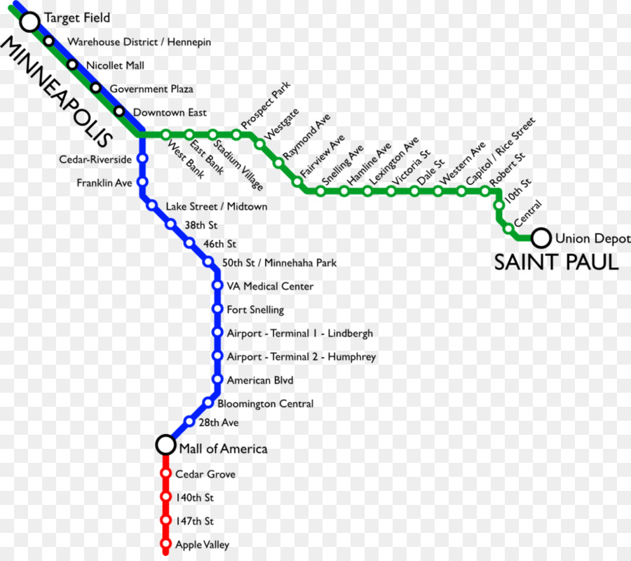 Northstar Línea，La Línea Azul Del Metro PNG