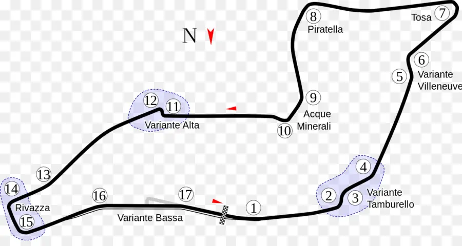 El Autodromo Enzo E Dino Ferrari，La Fórmula 1 PNG