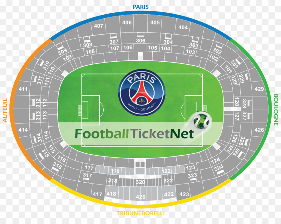 El Parc Des Princes，París Saintgermain Fc PNG