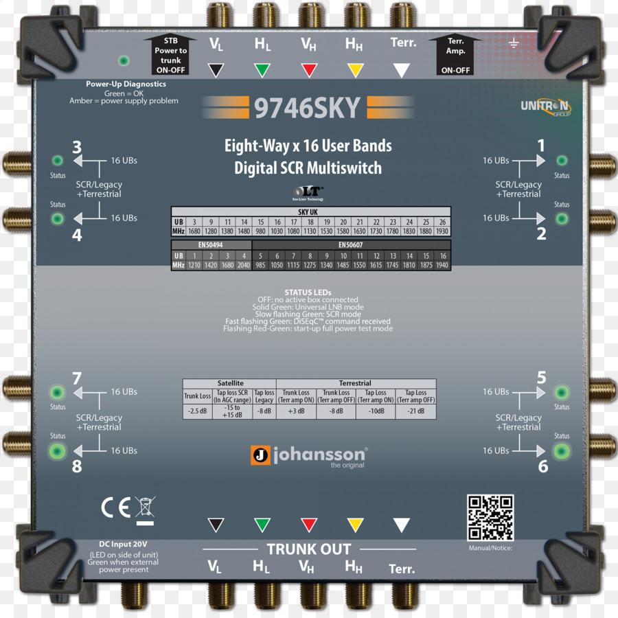 Multiswitch，Electrónica PNG