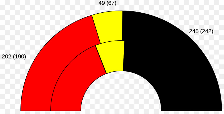 Asientos Del Parlamento，Asientos PNG