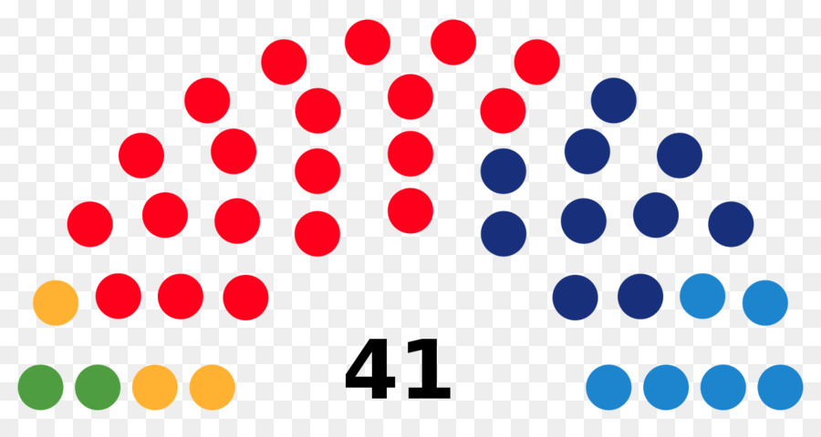 Paraguayan General Election 2018，Paraguay PNG