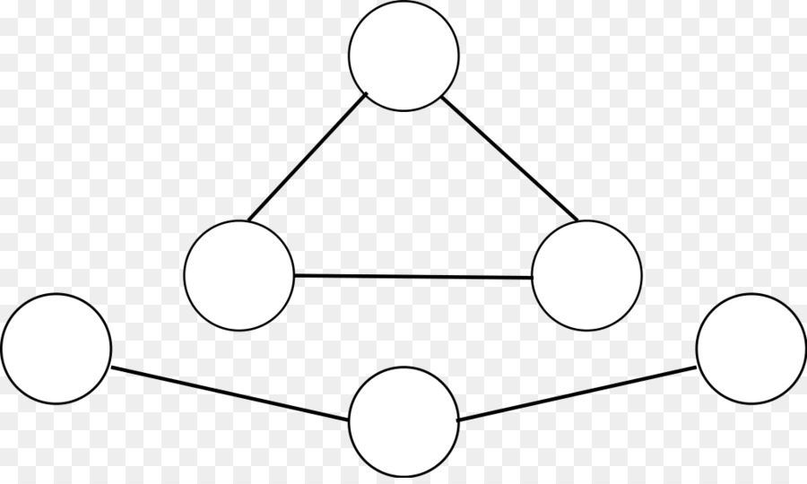 El Coeficiente De Clustering，La Teoría De Grafos PNG