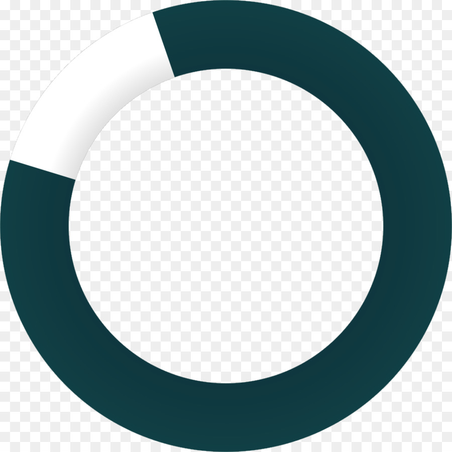 Diagrama Circular，Cuadro PNG