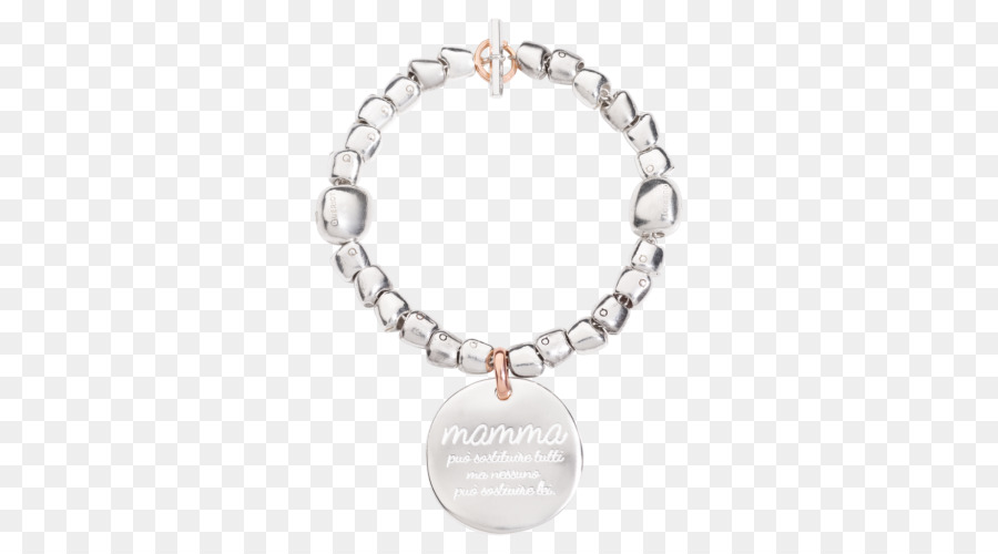 Pulsera，Collar PNG