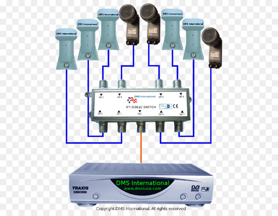 Diseqc，Interruptores Eléctricos PNG