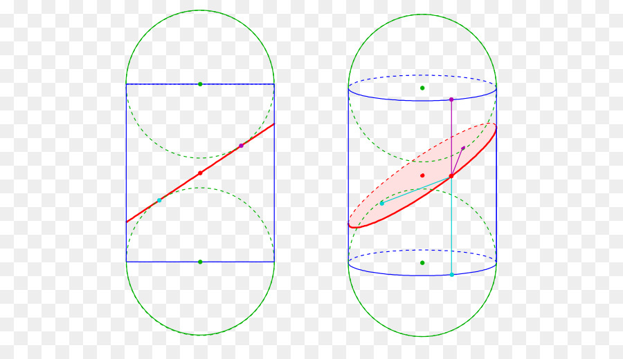 Esferas De Dandelin，Esfera PNG