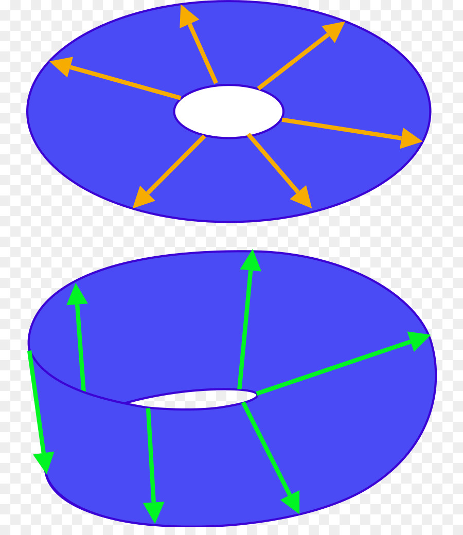 Spinor，Placa De Truco PNG