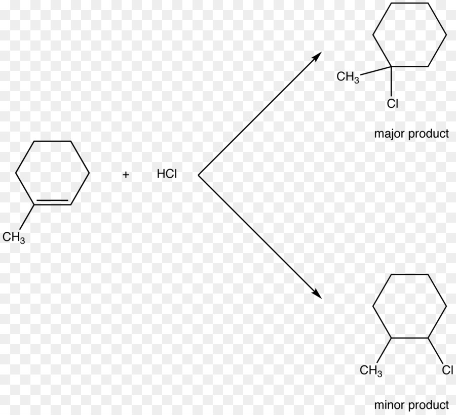 Alqueno，Reacción Química PNG