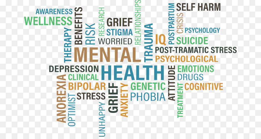 Mes De Concientización Sobre La Salud Mental，Salud Mental PNG