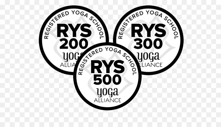 La Alianza De Yoga，Yoga PNG