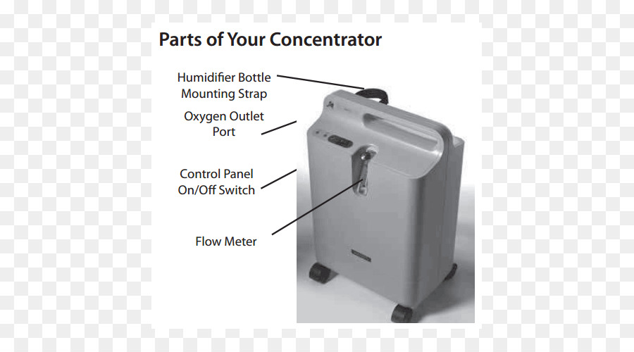 Concentrador De Oxígeno，Concentrador De Oxígeno Portátil PNG