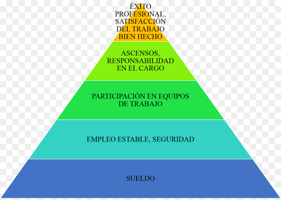 Comercial De La Hipoteca，Sistema De PNG