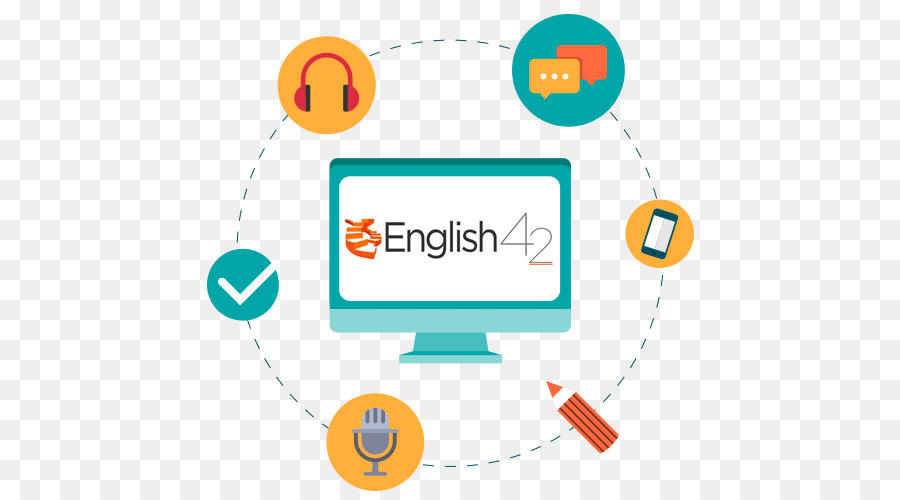 International English Language Testing System，Iconos De Equipo PNG