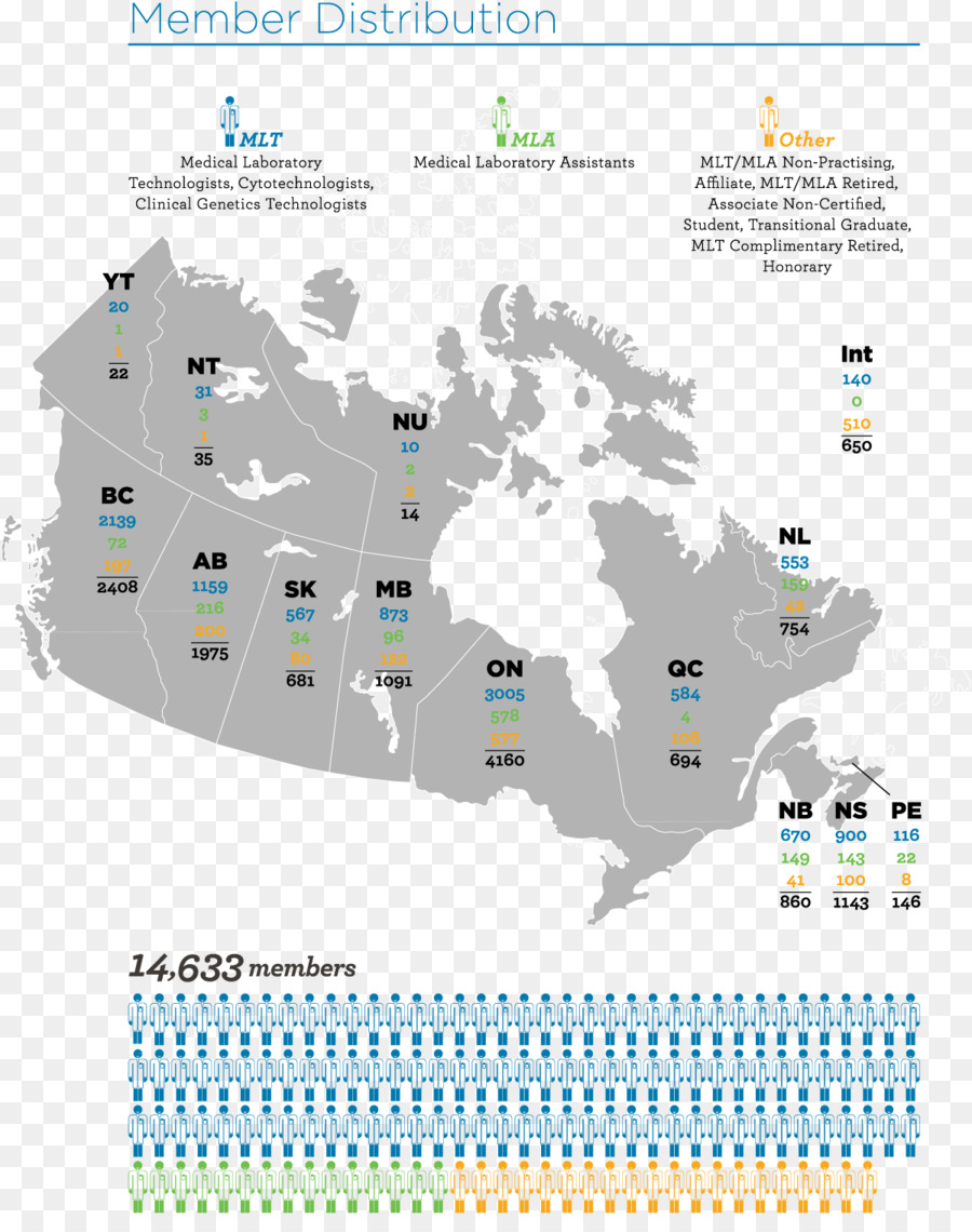 Canadá，Royaltyfree PNG