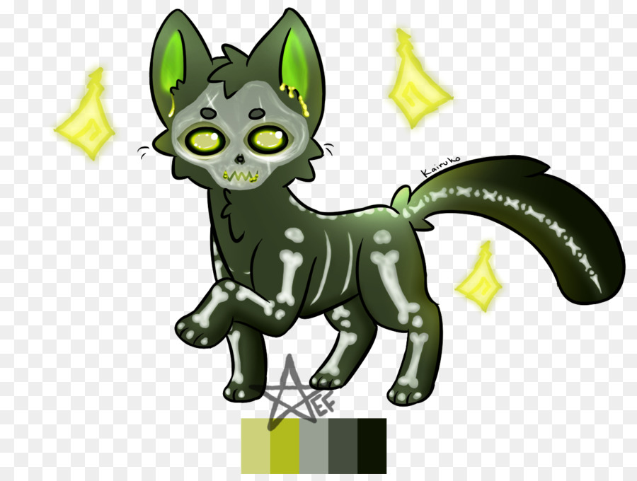 Gato，Perro PNG